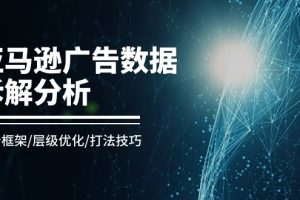 (11004期)亚马逊-广告数据拆解分析,分析框架/层级优化/打法技巧(8节课)