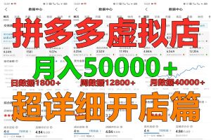 拼多多虚拟电商训练营月入40000+你也行，暴利稳定长久，副业首选