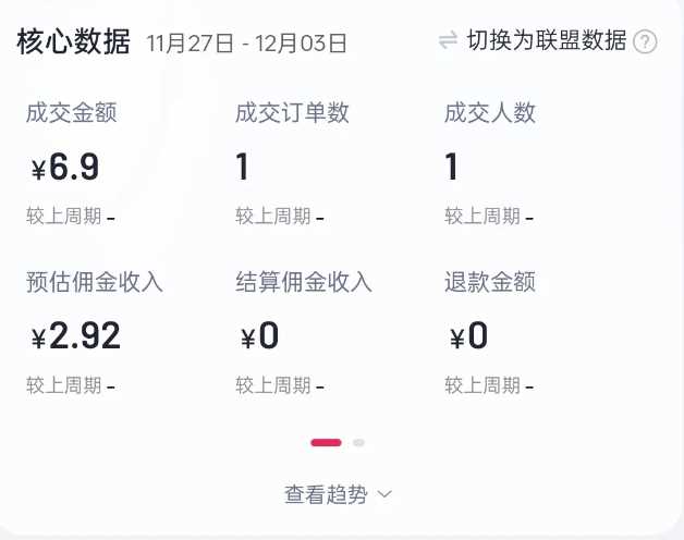 2024短视频好物带货项目,无需实拍,仅靠混剪实现纯视频带货