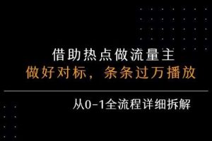 借力热点，乘顺风车玩流量主，条条过万播放， 每月收益5k+，从0-1全流程详细拆解