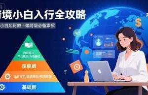 跨境小白如何做，跨境小白入行全攻略，做跨境必备素质