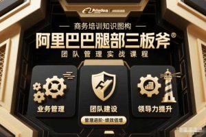 团队管理必学课程系列，阿里巴巴“腿部三板斧”