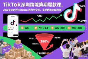 TikTok深圳跨境第2期爆款课,20天实战吃透TikTok Shop运营与变现,实现跨境变现翻倍